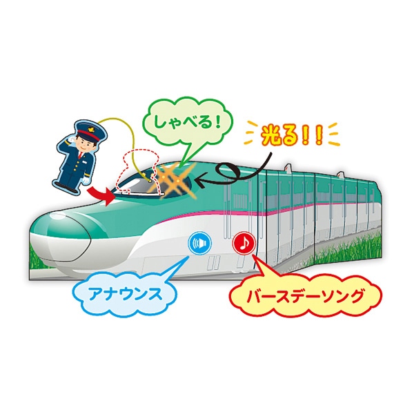 日本ホールマーク 誕生お祝い オルゴールカード JR E5系はやぶさ2 815028 1枚(ご注文単位3枚)【直送品】