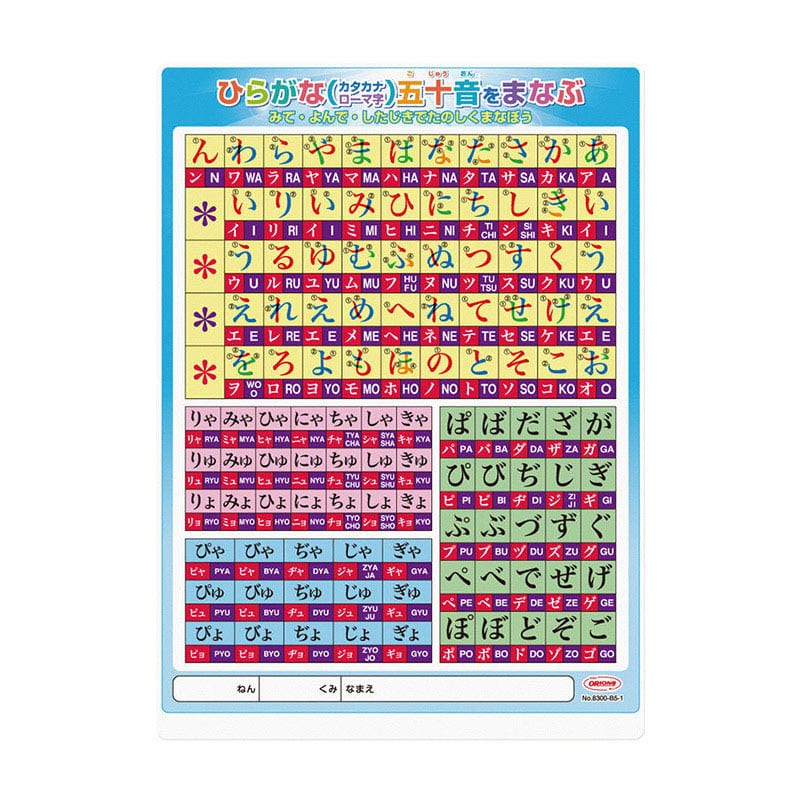共栄プラスチック 学習下敷 B5判 五十音 NO.8300-B5-1 1枚（ご注文単位10枚）【直送品】