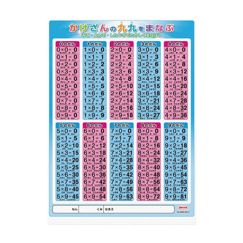 共栄プラスチック 学習下敷 B5判 九九 NO.8300-B5-3 1枚（ご注文単位10枚）【直送品】