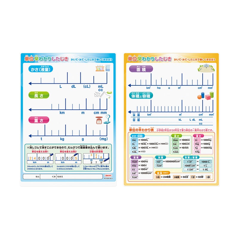 共栄プラスチック 学習下敷 B5判 単位早わかり NO.8300-B5-4 1枚（ご注文単位10枚）【直送品】