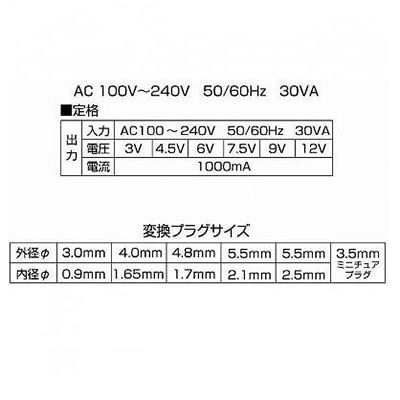ヤザワコーポレーション AC/DCアダプター 海外・国内マルチ 1000mA ACM1000 1個(ご注文単位1個)【直送品】