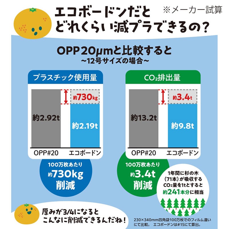 精工 OPP防曇袋 エコボードン 13号 100枚/袋(ご注文単位50袋)【直送品】