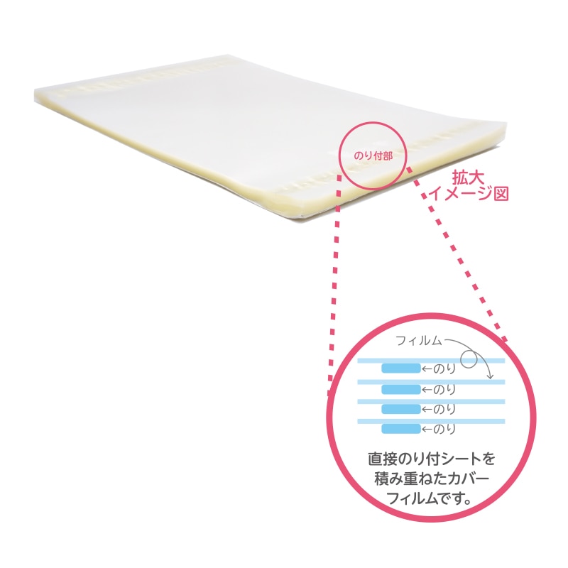 精工 のり付きカバーフィルム ぺたくる！ 1521  1000枚/袋（ご注文単位12袋）【直送品】