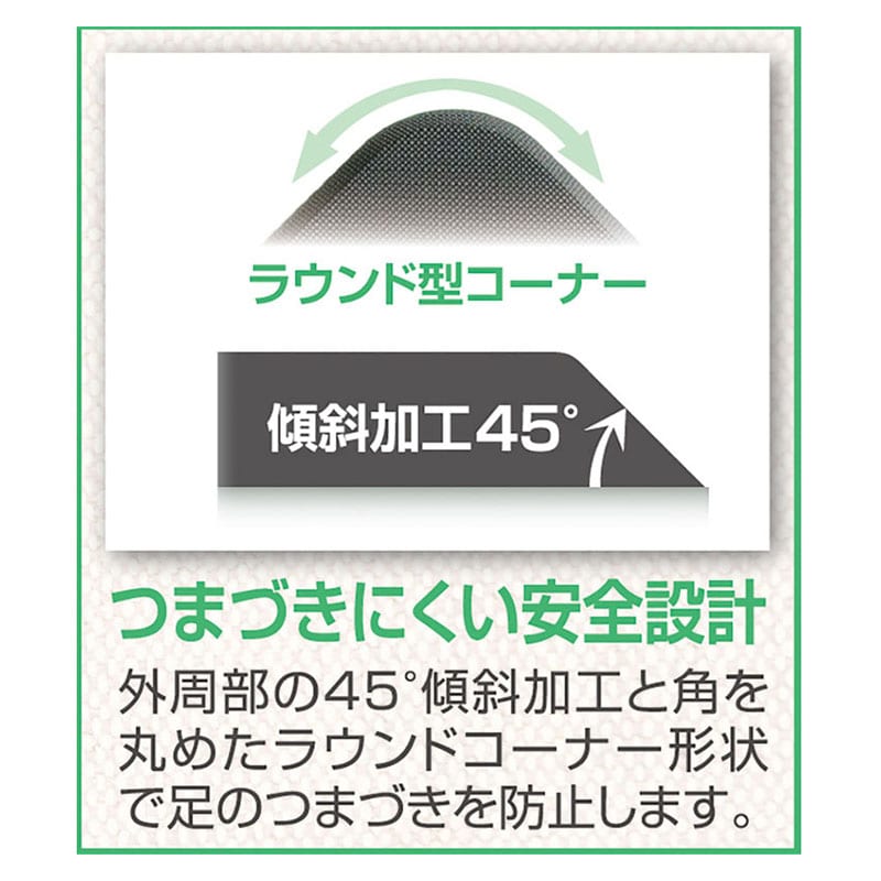 カーボーイ 足腰マット ラウンドコーナータイプ 450×900 AM-459012GY グレー 1枚(ご注文単位1枚)【直送品】