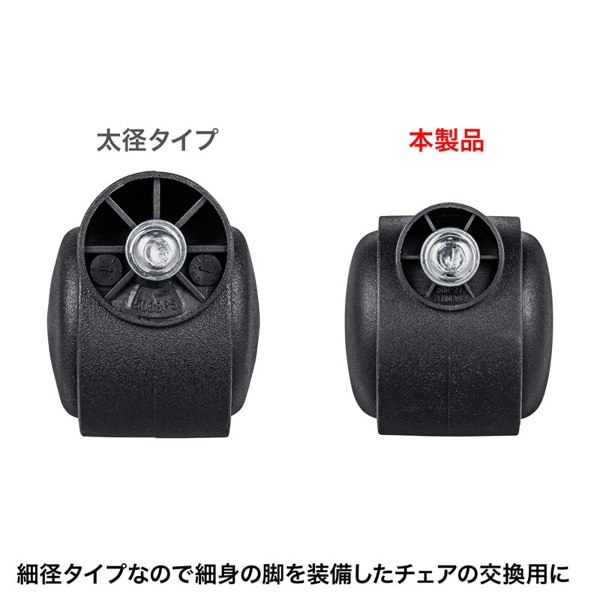 サンワサプライ OAチェア用ナイロンキャスター SNC-CAST9 1個（ご注文単位1個）【直送品】