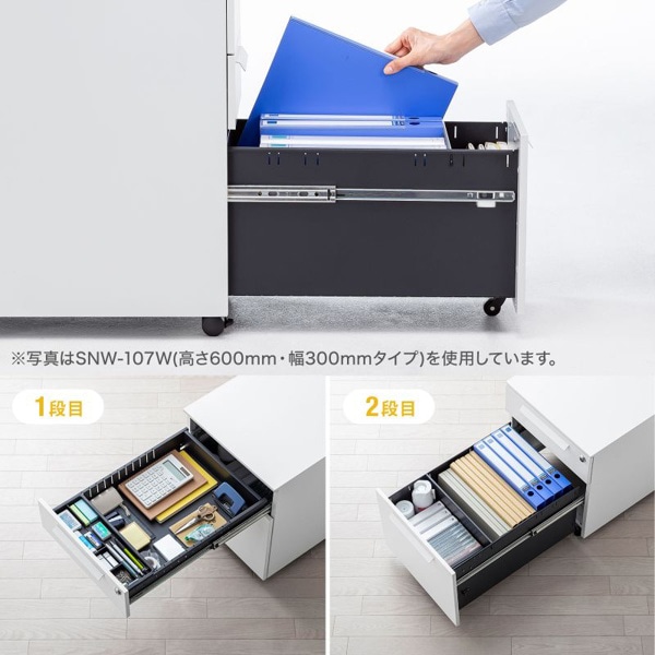 サンワサプライ キャビネット 2段 ホワイト SNW-105W 1個（ご注文単位1個）【直送品】