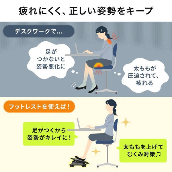 サンワサプライ フットレスト MR-FR7 1個(ご注文単位1個)【直送品】