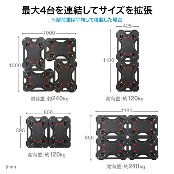 サンワサプライ 連結台車 小 CART-FA8BK 1個(ご注文単位1個)【直送品】