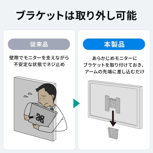 サンワサプライ モニタアーム 壁掛用 角度固定 CR-LA301 1個（ご注文単位1個）【直送品】