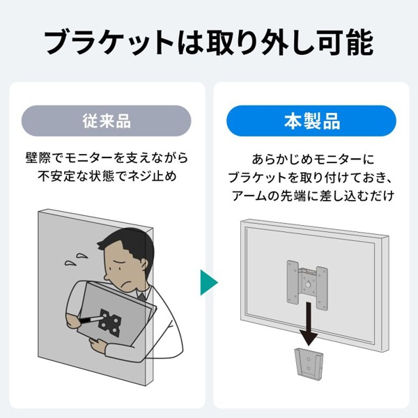 サンワサプライ モニタアーム 壁掛用 上下角度調節可能 CR-LA302 1個（ご注文単位1個）【直送品】
