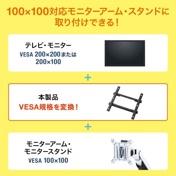 サンワサプライ VESA変換金具 CR-LAVESA200 1個（ご注文単位1個）【直送品】