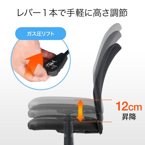 サンワサプライ メッシュチェア 肘かけなし ブラック SNC-NET18BK2 1個（ご注文単位1個）【直送品】