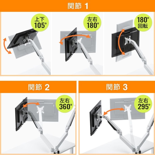 サンワサプライ 多関節液晶モニターアーム 水平垂直可動 2面 ホワイト CR-LA1302WN2 1個（ご注文単位1個）【直送品】