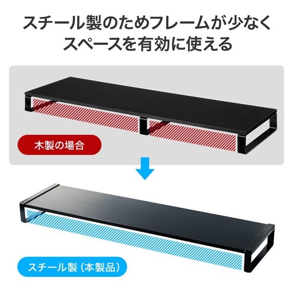 サンワサプライ スチール製机上ラック W1000mm ブラック MR-LC209BKN 1個（ご注文単位1個）【直送品】