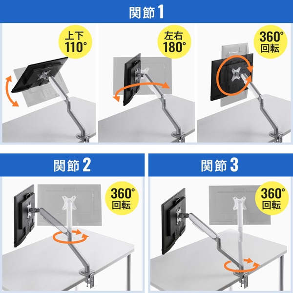 サンワサプライ 液晶モニターアーム 水平垂直可動 CR-LA1901 1個(ご注文単位1個)【直送品】