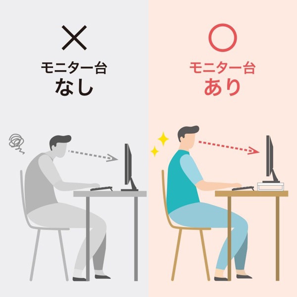 サンワサプライ 木製机上ラック W1000mm ホワイト MR-LC314W 1個（ご注文単位1個）【直送品】