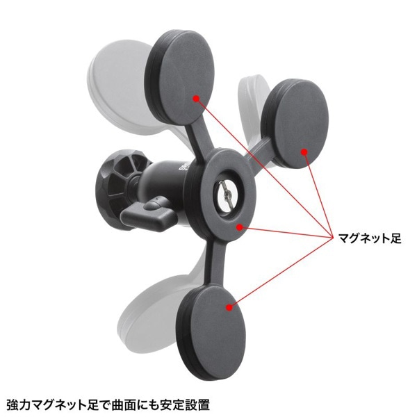 サンワサプライ マグネットカメラマウント 平面・曲面用 CR-LACAMMG2 1個（ご注文単位1個）【直送品】