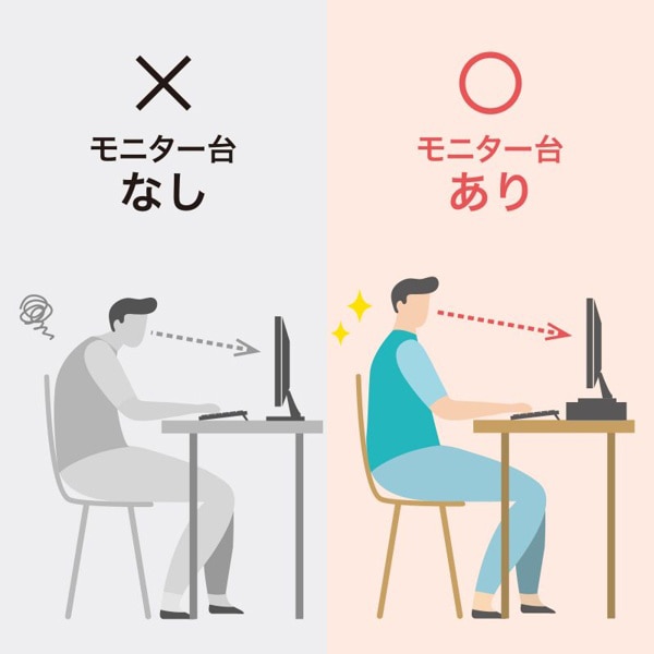 サンワサプライ 卓上モニター台 ブラック MR-LC103BK 1個（ご注文単位1個）【直送品】