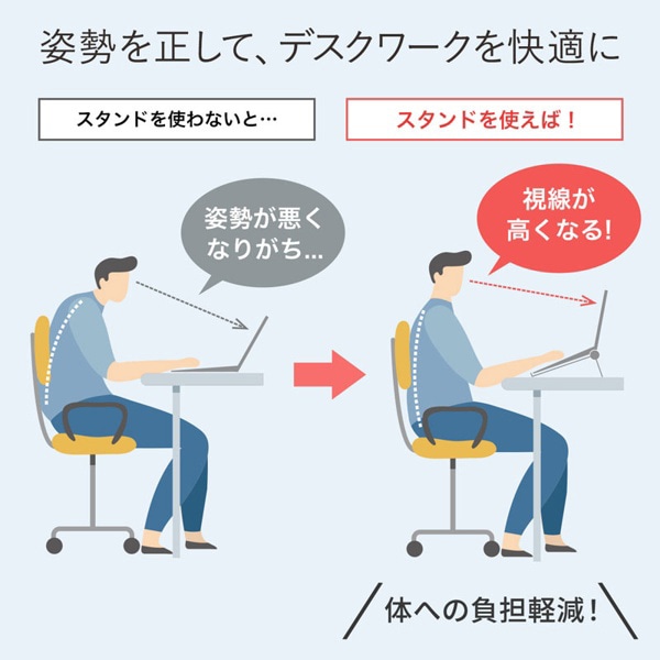 サンワサプライ ノートパソコン用アルミスタンド 平置きタイプ PDA-STN34S 1個(ご注文単位1個)【直送品】