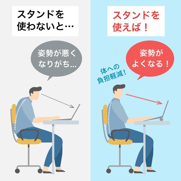 サンワサプライ ノートパソコン用スタンド 平置きコンパクトタイプ PDA-STN42BK 1個（ご注文単位1個）【直送品】