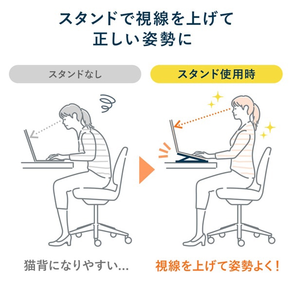 サンワサプライ ノートパソコン用モバイルスタンド折りたたみタイプ PDA-STN53BK 1個（ご注文単位1個）【直送品】
