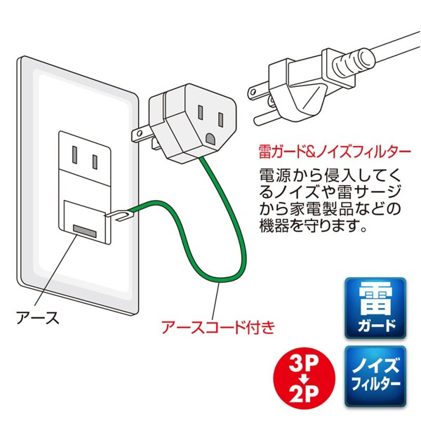 サンワサプライ 3Pプラグ→2Pプラグ変換アダプタ ノイズフィルター付 TAP-AD2N 1個(ご注文単位1個)【直送品】