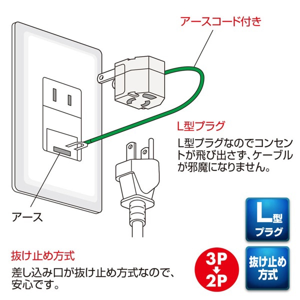 サンワサプライ 3Pプラグ→2PプラグL型変換アダプタ TAP-AD11 1個(ご注文単位1個)【直送品】