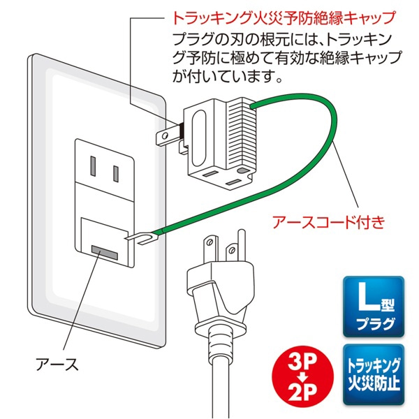 サンワサプライ 3Pプラグ→2PプラグL型変換アダプタ TAP-AD3LT 1個(ご注文単位1個)【直送品】
