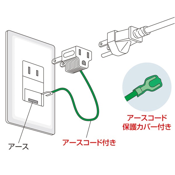サンワサプライ 3Pプラグ→2Pプラグ変換アダプタ グレー TAP-AD1GYN 1個（ご注文単位1個）【直送品】