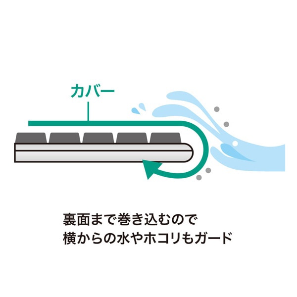 サンワサプライ キーボードマルチカバー シャワーキャップタイプ FA-MULTI 1個(ご注文単位1個)【直送品】