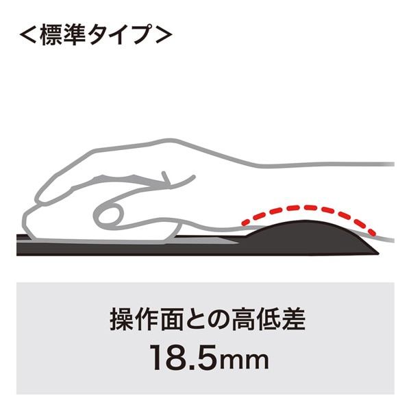 サンワサプライ リストレスト付きマウスパッド レザー調素材 ブラック MPD-GELPNBK 1個（ご注文単位1個）【直送品】