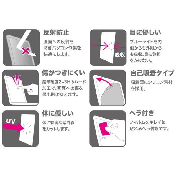 サンワサプライ 液晶保護指紋反射防止フィルム ブルーライトカット 21.5型ワイド対応 LCD-215WBCAR 1個（ご注文単位1個）【直送品】