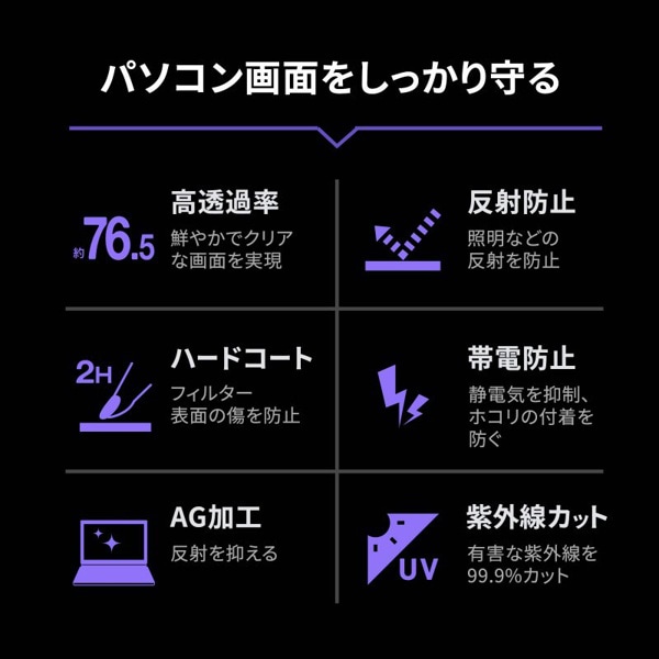 サンワサプライ 16インチワイド対応プライバシーフィルター CRT-PFNG160W 1個（ご注文単位1個）【直送品】