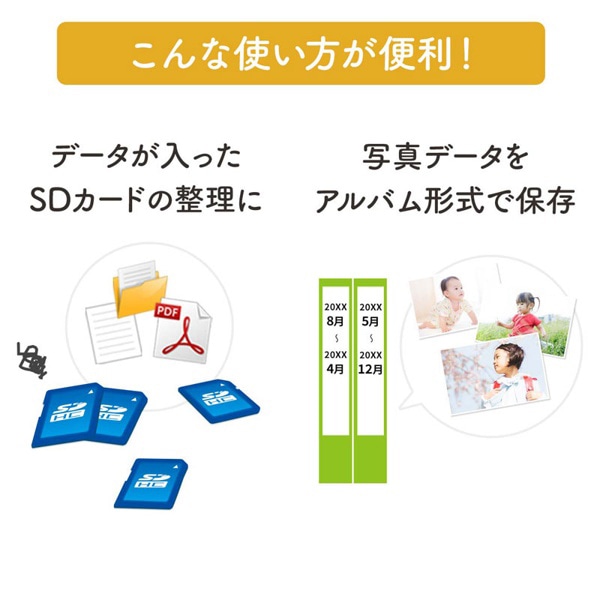 サンワサプライ メモリーカードファイルシート 帯電防止タイプ FC-MMC27SD 1個(ご注文単位1個)【直送品】