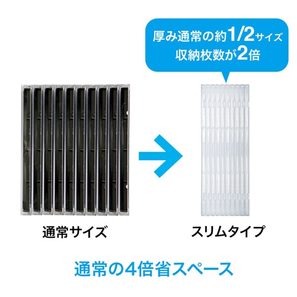 サンワサプライ Blu-ray・DVD・CDケース ソフトタイプ 2枚収納 10枚入 FCD-PSW10CL 1個（ご注文単位1個）【直送品】