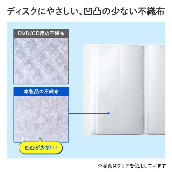 サンワサプライ ディスクファイルケース CDジャケット収納 32枚収納 ブラック FCD-FLBD32BBK 1個（ご注文単位1個）【直送品】