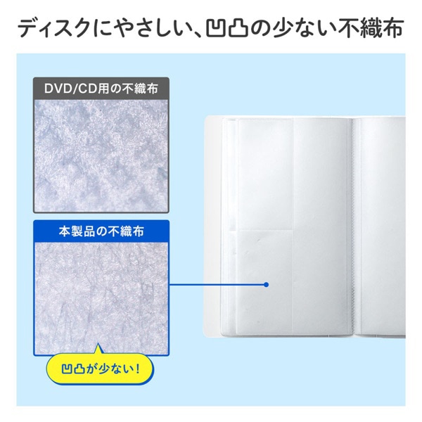 サンワサプライ ディスクファイルケース CDジャケット収納 32枚収納 クリア FCD-FLBD32BCL 1個(ご注文単位1個)【直送品】