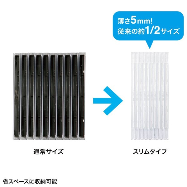 サンワサプライ Blu-ray・DVD・CDケース ソフトタイプ 1枚収納 FCD-PUS10CL 1個（ご注文単位1個）【直送品】