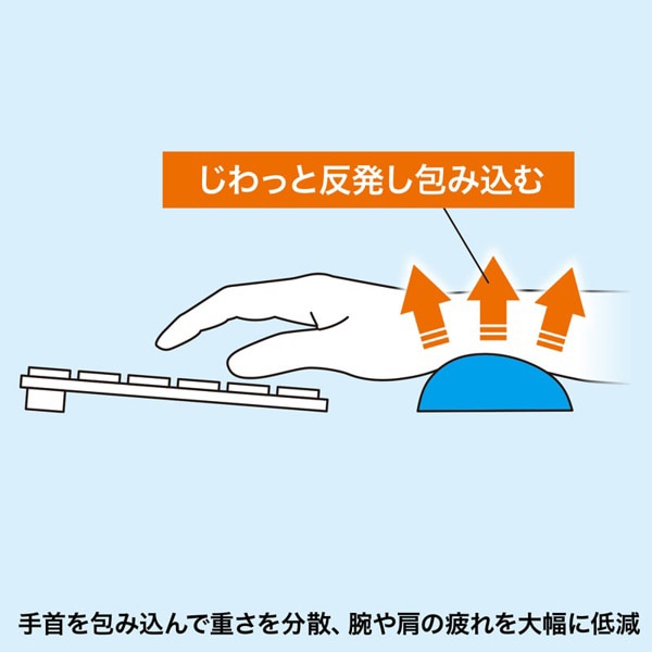 サンワサプライ キーボード用低反発リストレスト ブラック TOK-MU3NBK2 1個（ご注文単位1個）【直送品】
