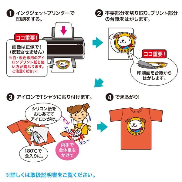 サンワサプライ インクジェット 布用アイロンプリント紙 カラー A4 10シート入 JP-TPRCLN-10 1個（ご注文単位1個）【直送品】