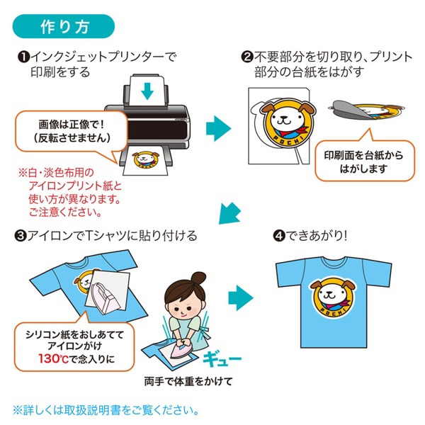 サンワサプライ インクジェット 化繊布用アイロンプリント紙 はがき 3シート入 JP-TPRTENA6 1個（ご注文単位1個）【直送品】