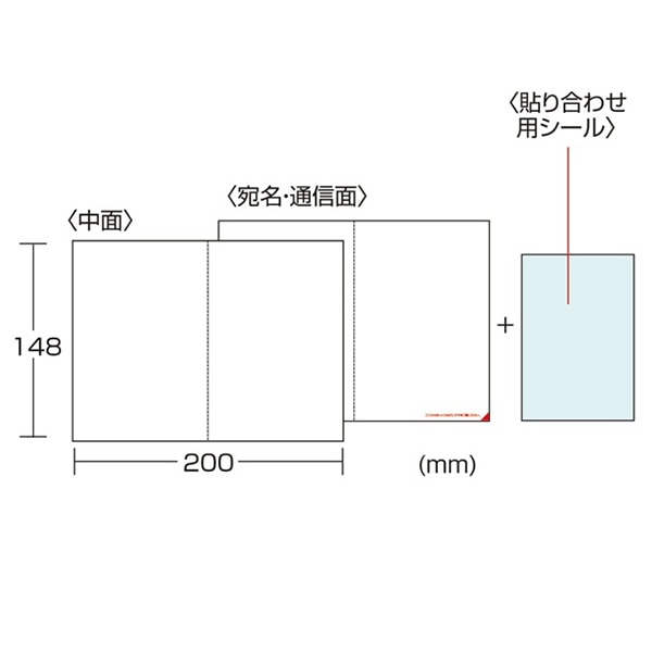 サンワサプライ マルチタイプシークレットはがき 20セット入 JP-HKSEC14 1個（ご注文単位1個）【直送品】