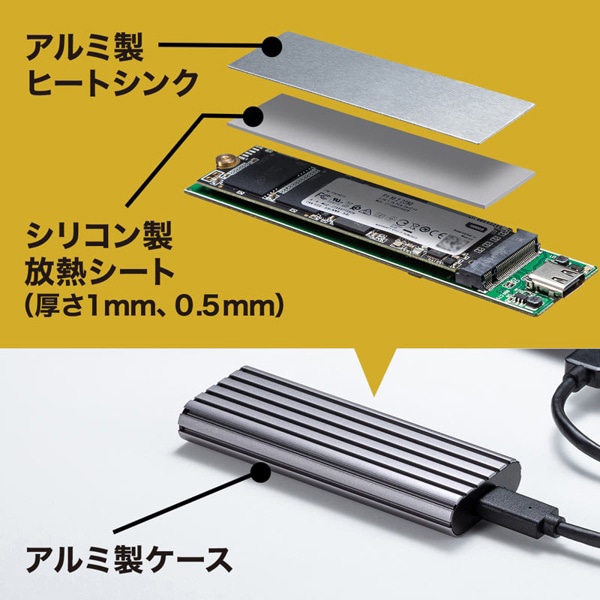 サンワサプライ M.2NVMe／USB3.2Gen2 変換ケース USB-CVNVM1 1個（ご注文単位1個）【直送品】