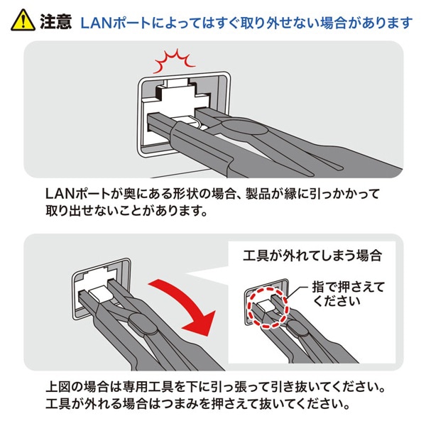 サンワサプライ モジュラージャックガード SL-68N 1個(ご注文単位1個)【直送品】