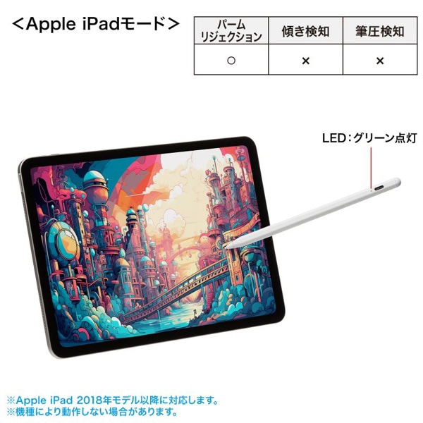 サンワサプライ 極細タッチペン ハイブリッド充電式 ホワイト PDA-PEN58W 1個（ご注文単位1個）【直送品】