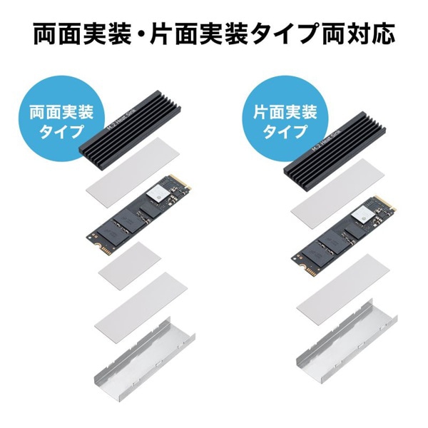 サンワサプライ M.2 SSD用ヒートシンク 両面実装対応 ブラック TK-HM6BK 1個(ご注文単位1個)【直送品】