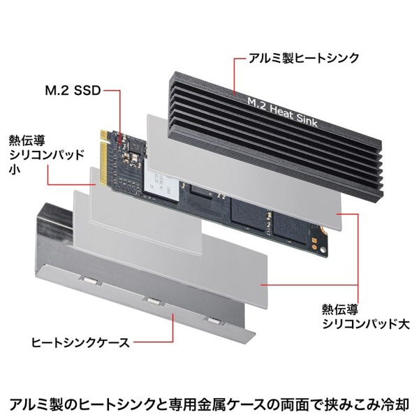 サンワサプライ M.2 SSD用ヒートシンク 両面実装対応 ブラック TK-HM6BK 1個(ご注文単位1個)【直送品】