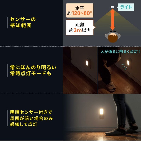 サンワサプライ LED人感明暗センサーライト 充電式 LED-SL1 1個(ご注文単位1個)【直送品】