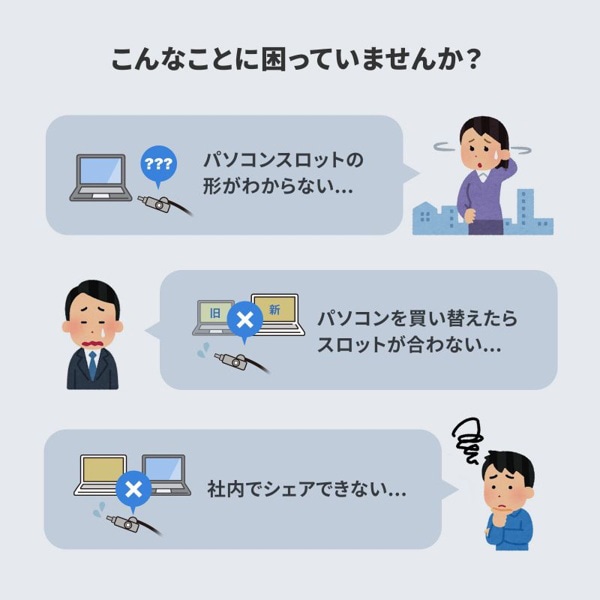 サンワサプライ セキュリティワイヤー 標準・nanoスロット対応 SLE-91S-1 1個（ご注文単位1個）【直送品】