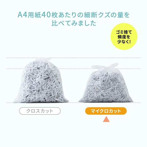 サンワサプライ 静音シュレッダー マイクロカット PSD-MC001W 1個（ご注文単位1個）【直送品】